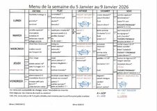 Galerie photo MENUS