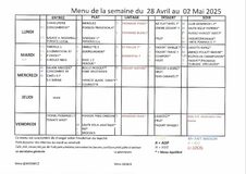 Galerie photo MENUS