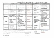 Galerie photo MENUS