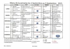 Galerie photo MENUS