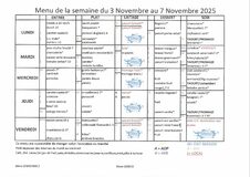 Galerie photo MENUS